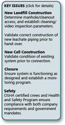 Leachate Collection System Maintenance